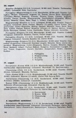 Piłkarskie Mistrzostwa Świata 1966 (Węgry)