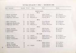 Program VI Igrzyska Młodzieży Szkolnej w Lekkiej Atletyce (22-27 lipca 1972, Łódź)