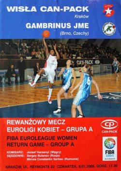 Program Wisła Can-Pack Kraków - Gambrinus JME Brno Euroliga kobiet (06.01.2005)