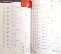 Przewodnik dla mediów ATP 2002. Zawodnicy, turnieje, statystyki 