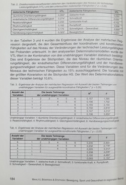 Ruch, sport i zdrowie w wymiarze regionalnym (Polska / Niemcy)