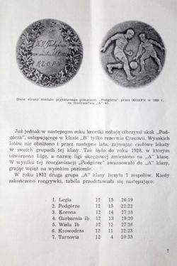 SKS Podgórze Kraków 1913-1973. Wydawnictwo Rocznicowe