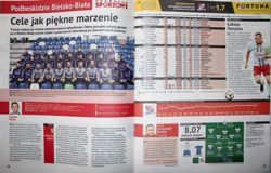 Skarb Kibica I i II liga Wiosna 2020 (Przegląd Sportowy)