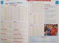 World Handball Magazine. Oficjalny magazyn IHF. Rocznik 2003-2004 (7 czasopism)