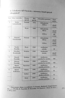 Zarys dziejów Akademickiego Związku Sportowego w Szczecinie w latach 1946-2017