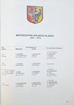 50 lat jeleniogórskiego tenisa 1946-1996