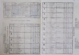 9 programów KS Kolejarz Opole żużel mecze ligowe i inne zawody (1987)