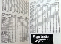 Biuletyn Polskiego Związku Lekkiej Atletyki 3/1995