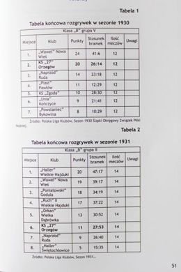 Historia KS 27 Orzegów