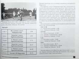 Historia sportu w powiecie wągrowieckim 1923-2000