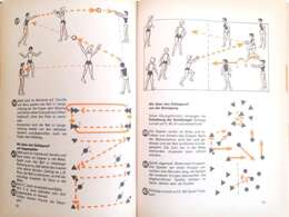 Koszykówka. Podręcznik (Niemcy, NRD)