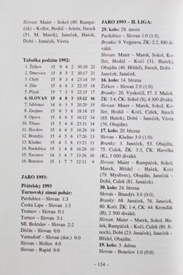 Pięć lat euforii. Slovan Liberec 1993-1997