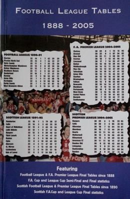 Piłkarskie tabele ligowe 1888-2005