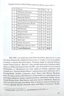 Pomiędzy Stalą a Czarnymi Radomsko. Historia piłki nożnej w Radomsku 1945-1979