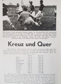Program Niemcy - Norwegia mecz towarzyski 24.10.1937 (reprint)