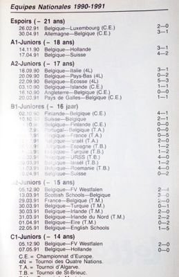 Rocznik piłkarski Belgia 1991-1992