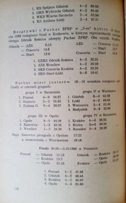 Rozwój piłki ręcznej na Śląsku część II 1961-1970