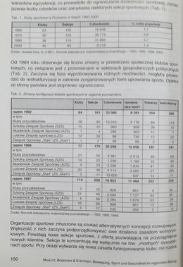 Ruch, sport i zdrowie w wymiarze regionalnym (Polska / Niemcy)