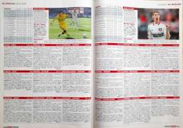 Skarb Kibica Bundesliga - wielki finał sezonu 2011/2012 (magazyn Kicker)