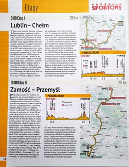 Skarb Kibica Tour de Pologne 2021 (Przegląd Sportowy)