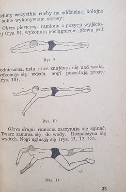 Uczmy się pływać i trenować (Popularna Biblioteczka Sportowa, t. 7, 1947)