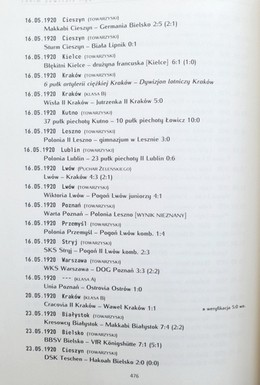Zanim powstała liga: Tom II sezon 1920 - Almanach rozgrywek piłkarskich w Polsce w latach 1919-1926 (wydanie II)