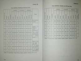 Ze studiów nad powstaniem, rozwojem i upadkiem górnośląskiego Sokoła 1895-1947